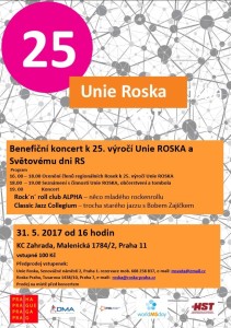 Plakát Roska