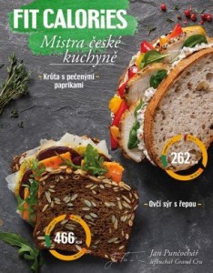 Fit Calories