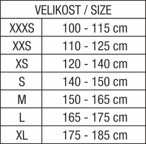 VELIKOSTI_TABULKA_AKTUALNI