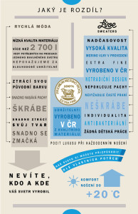 cost-per-wear-merino-sweater-by-live-sweaters