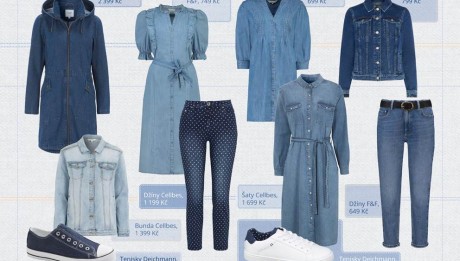 image denim