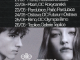 casting