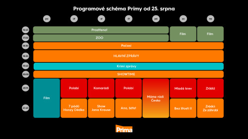 Prima_programove_schema_Podzim25