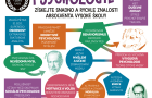 Knihy, které baví, vzdělávají a inspirují: podzimní novinky Familium a Babičkářství přinášejí příběhy lidí, vědy, stylu i vášně