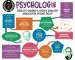 Psychologie_kniha