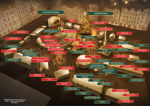 VAT2025 CZK  s popisy final
