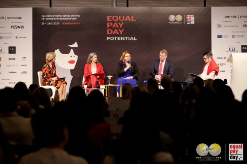 Equal Pay Day